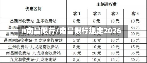 n南昌限行/南昌限行规定2026-第1张图片