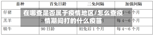 在哪查是否属于疫情地区/怎么查疫情期间打的什么疫苗-第3张图片