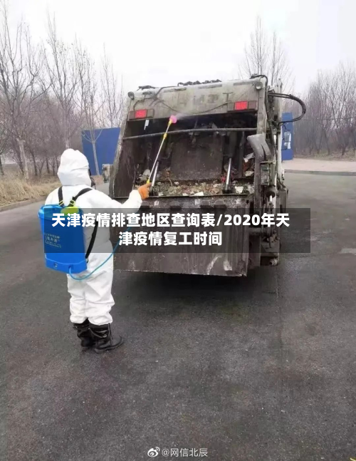 天津疫情排查地区查询表/2020年天津疫情复工时间-第2张图片