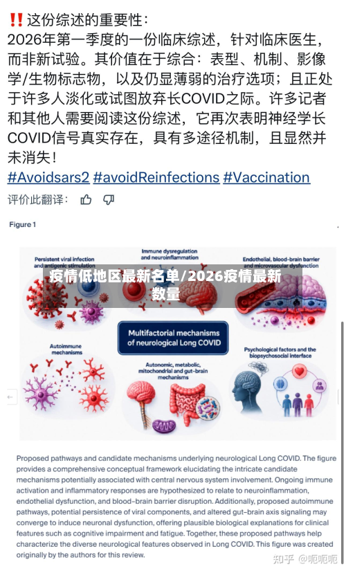 疫情低地区最新名单/2026疫情最新数量-第2张图片