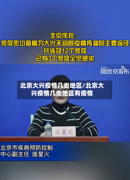 北京大兴疫情几类地区/北京大兴疫情几类地区有疫情-第1张图片