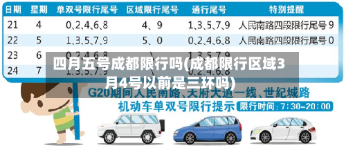 四月五号成都限行吗(成都限行区域3月4号以前是三环吗)-第1张图片