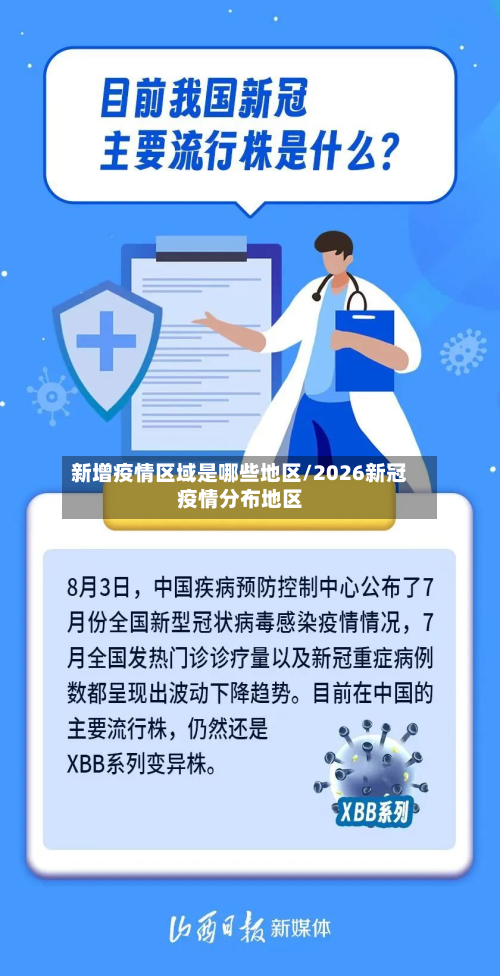 新增疫情区域是哪些地区/2026新冠疫情分布地区-第1张图片