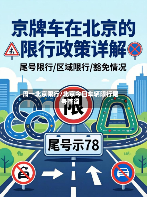 周一北京限行/北京今日车辆限行尾号查询