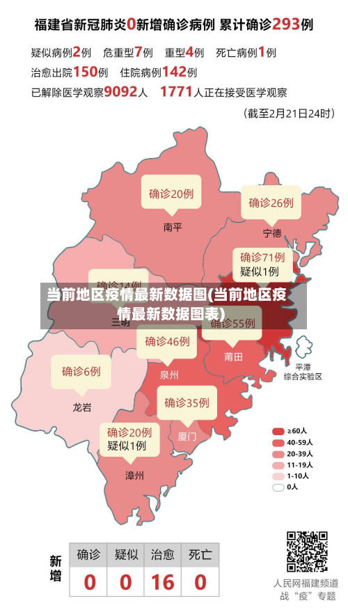 当前地区疫情最新数据图(当前地区疫情最新数据图表)