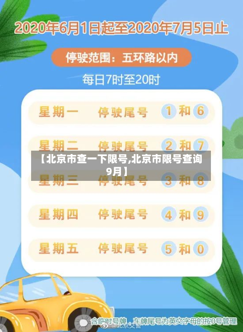 【北京市查一下限号,北京市限号查询9月】-第1张图片