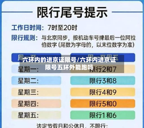 六环内的进京证限号/六环内进京证限号五环外能跑吗-第2张图片