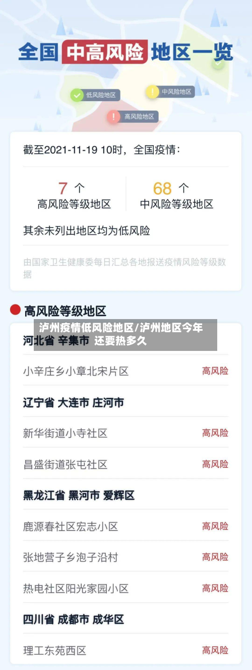 泸州疫情低风险地区/泸州地区今年还要热多久