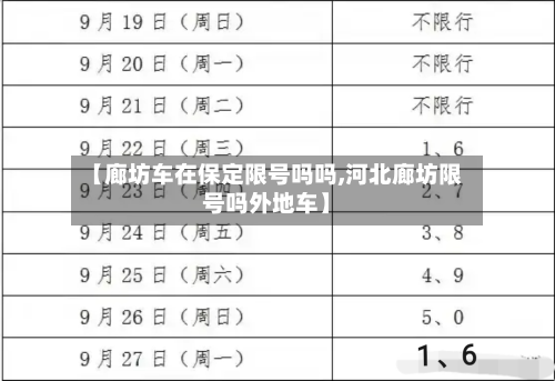 【廊坊车在保定限号吗吗,河北廊坊限号吗外地车】-第1张图片