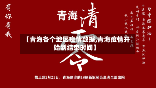 【青海各个地区疫情数据,青海疫情开始到结束时间】-第1张图片