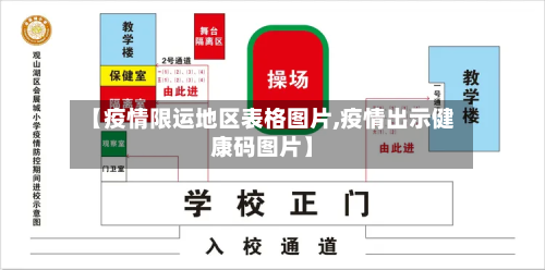 【疫情限运地区表格图片,疫情出示健康码图片】-第1张图片
