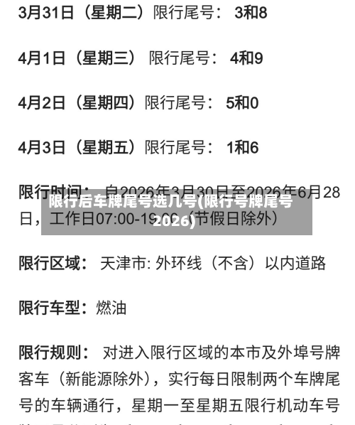 限行后车牌尾号选几号(限行号牌尾号2026)-第1张图片