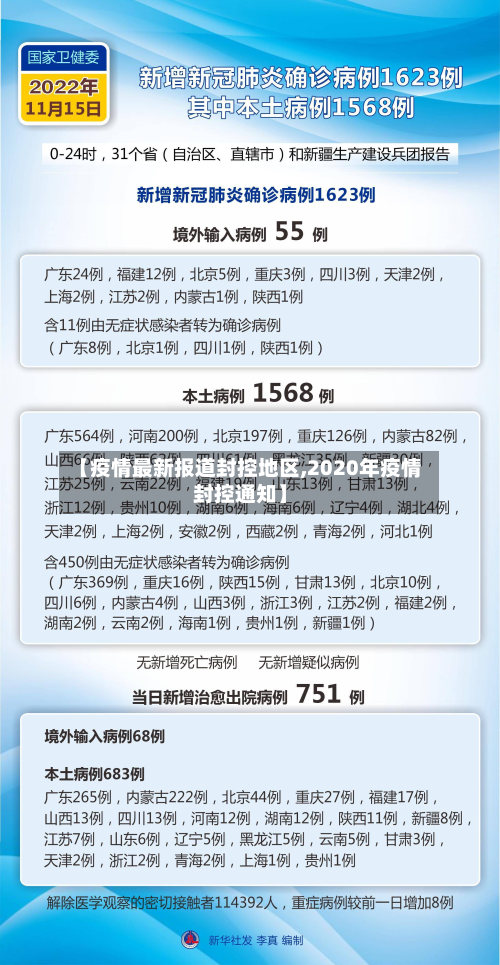 【疫情最新报道封控地区,2020年疫情封控通知】-第2张图片