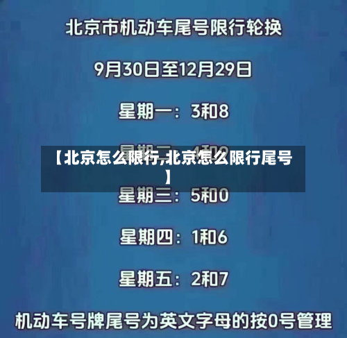 【北京怎么限行,北京怎么限行尾号】-第1张图片