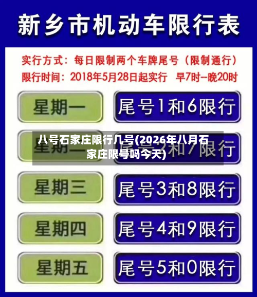八号石家庄限行几号(2026年八月石家庄限号吗今天)-第2张图片