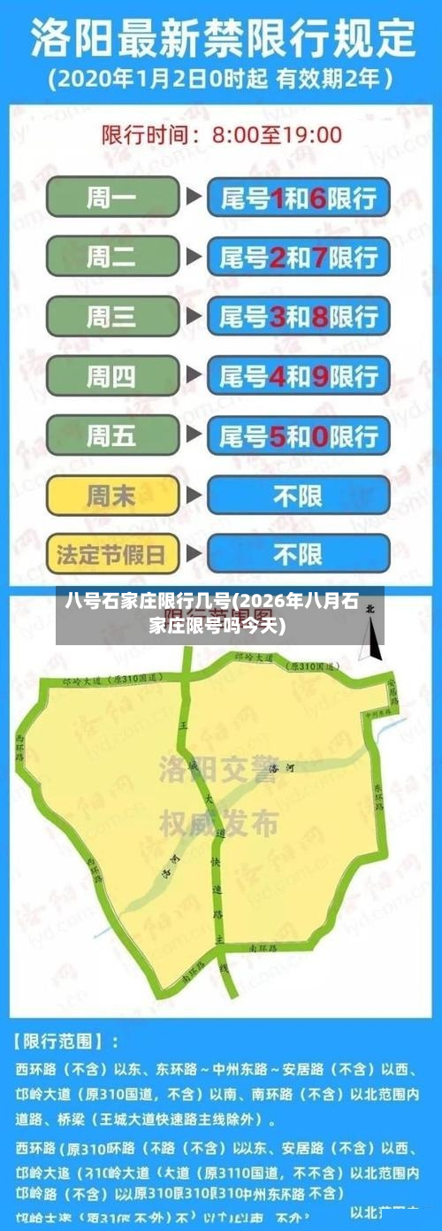 八号石家庄限行几号(2026年八月石家庄限号吗今天)-第1张图片
