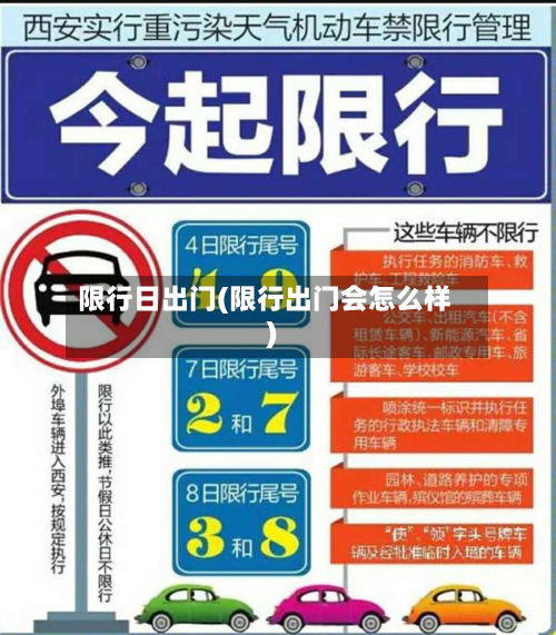 限行日出门(限行出门会怎么样)-第2张图片
