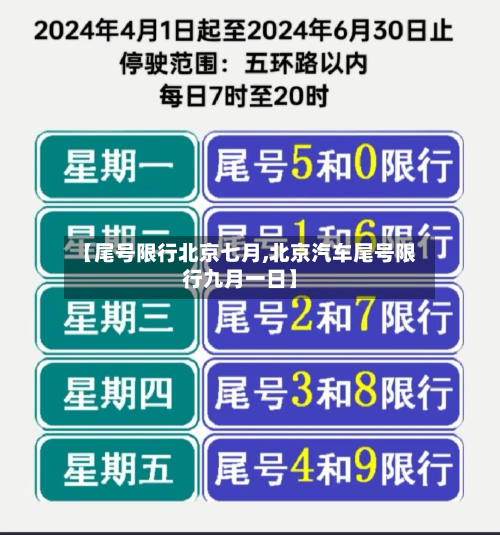 【尾号限行北京七月,北京汽车尾号限行九月一日】-第2张图片