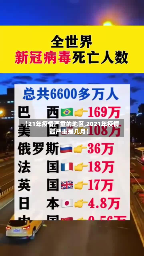 【21年疫情严重的地区,2021年疫情最严重是几月】-第1张图片