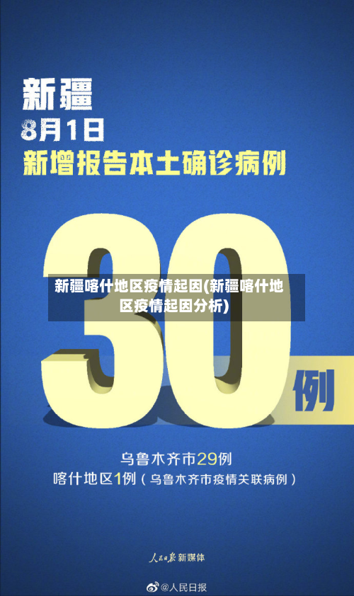 新疆喀什地区疫情起因(新疆喀什地区疫情起因分析)-第1张图片