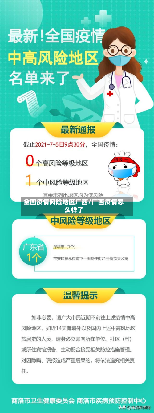 全国疫情风险地区广西/广西疫情怎么样了-第1张图片
