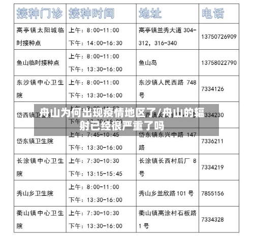舟山为何出现疫情地区了/舟山的辐射已经很严重了吗-第1张图片