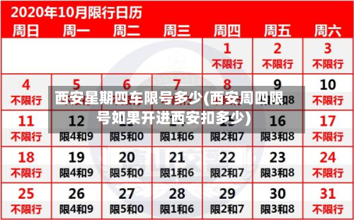西安星期四车限号多少(西安周四限号如果开进西安扣多少)-第1张图片