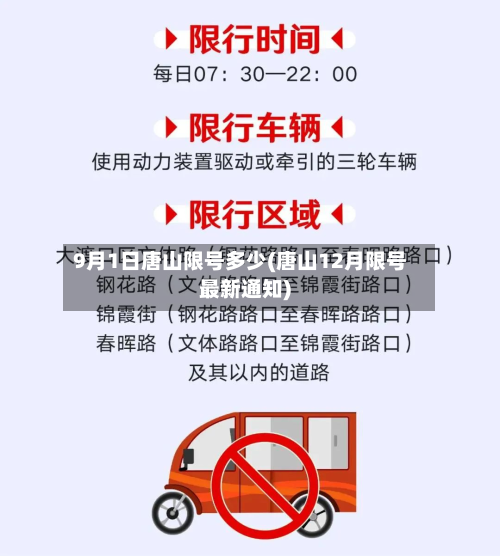 9月1日唐山限号多少(唐山12月限号最新通知)