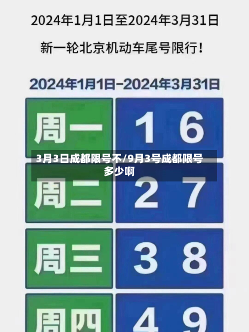 3月3日成都限号不/9月3号成都限号多少啊-第1张图片