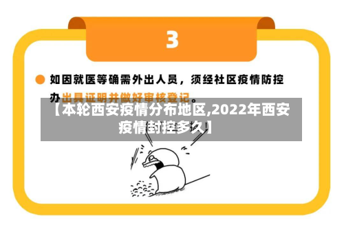 【本轮西安疫情分布地区,2022年西安疫情封控多久】-第2张图片
