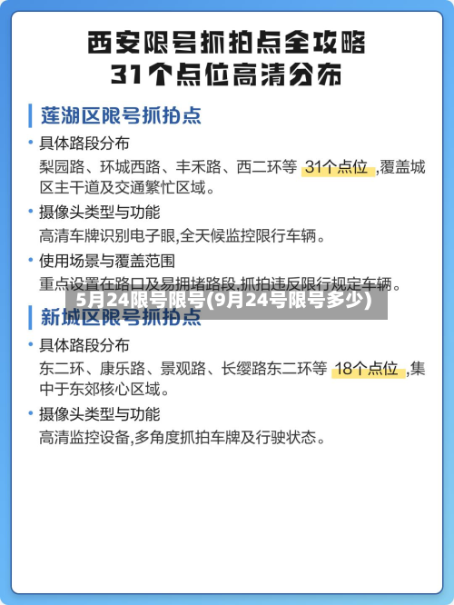 5月24限号限号(9月24号限号多少)-第3张图片