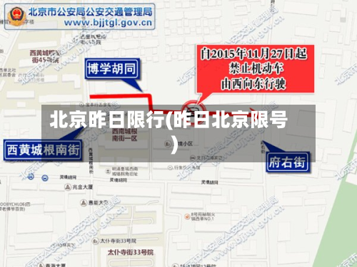 北京昨日限行(昨日北京限号)