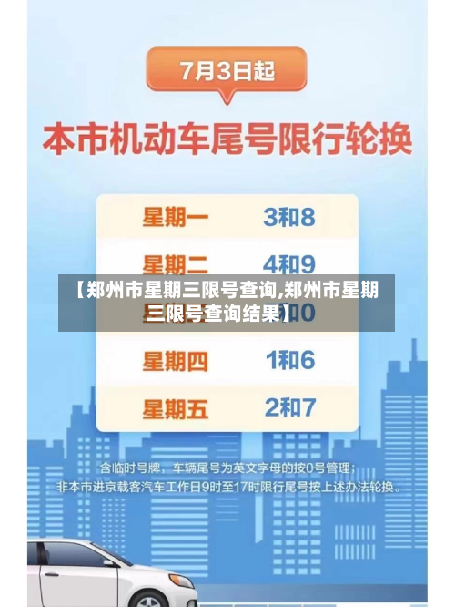 【郑州市星期三限号查询,郑州市星期三限号查询结果】-第3张图片