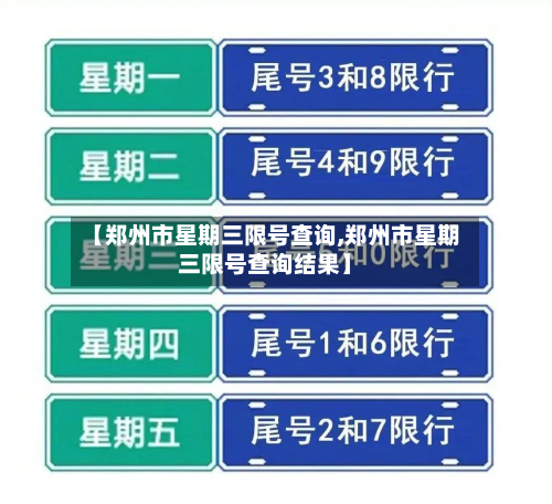 【郑州市星期三限号查询,郑州市星期三限号查询结果】