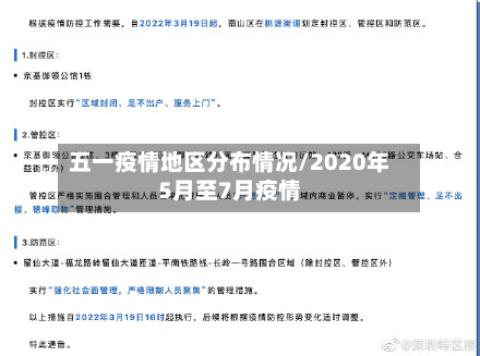 五一疫情地区分布情况/2020年5月至7月疫情-第1张图片