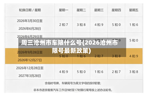 周三沧州市车限什么号(2026沧州市限号最新政策)