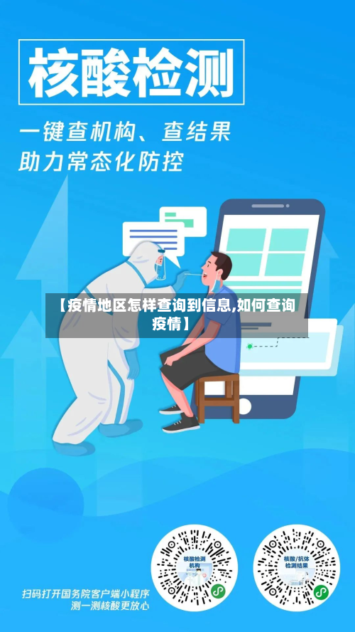 【疫情地区怎样查询到信息,如何查询疫情】-第2张图片