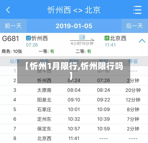 【忻州1月限行,忻州限行吗】-第2张图片