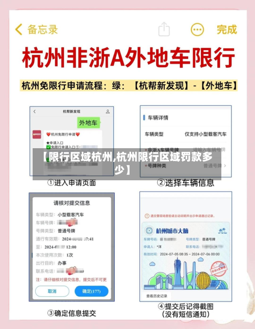 【限行区域杭州,杭州限行区域罚款多少】