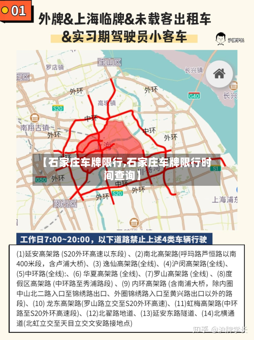 【石家庄车牌限行,石家庄车牌限行时间查询】-第3张图片