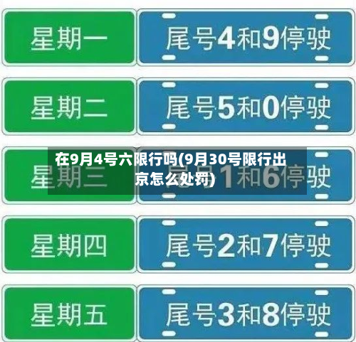 在9月4号六限行吗(9月30号限行出京怎么处罚)-第1张图片