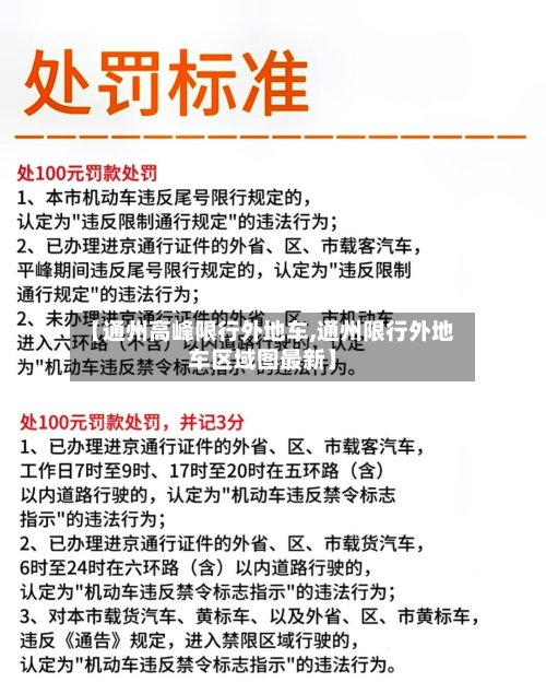 【通州高峰限行外地车,通州限行外地车区域图最新】-第1张图片