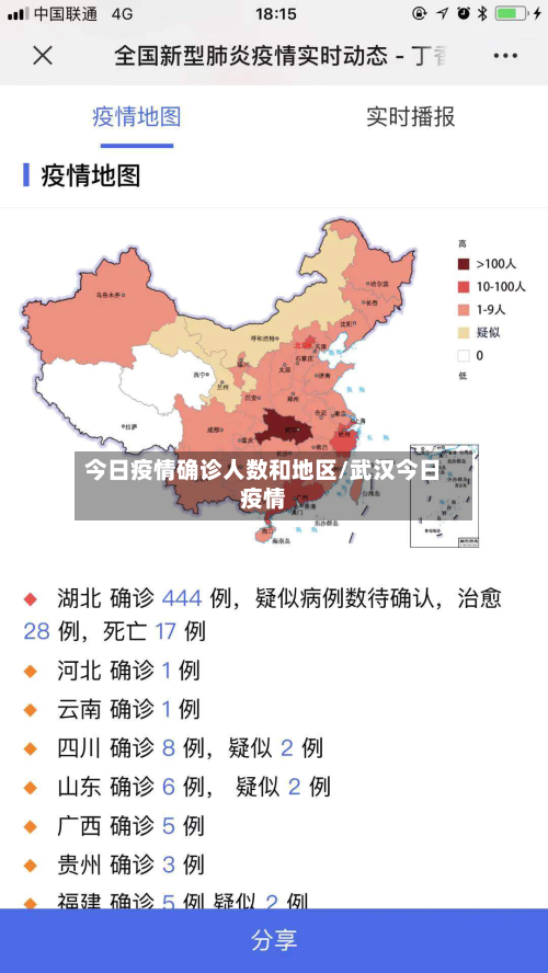 今日疫情确诊人数和地区/武汉今日疫情-第3张图片
