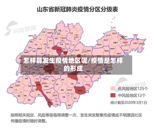 怎样算发生疫情地区呢/疫情是怎样的形成-第2张图片