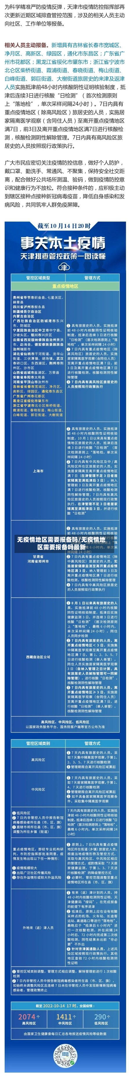 无疫情地区需要报备吗/无疫情地区需要报备吗最新-第2张图片