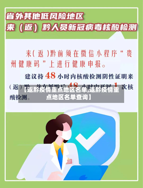 【返黔疫情重点地区名单,返黔疫情重点地区名单查询】-第1张图片