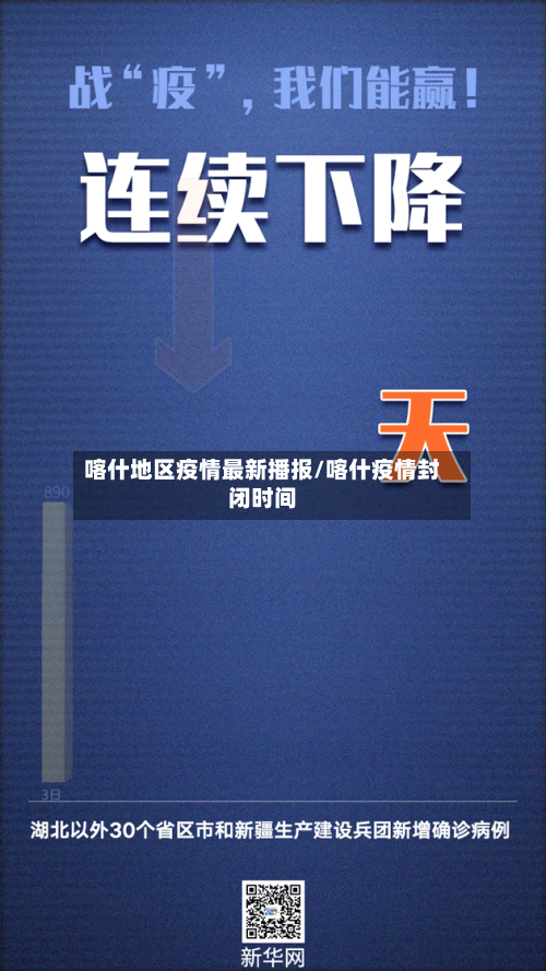 喀什地区疫情最新播报/喀什疫情封闭时间-第3张图片