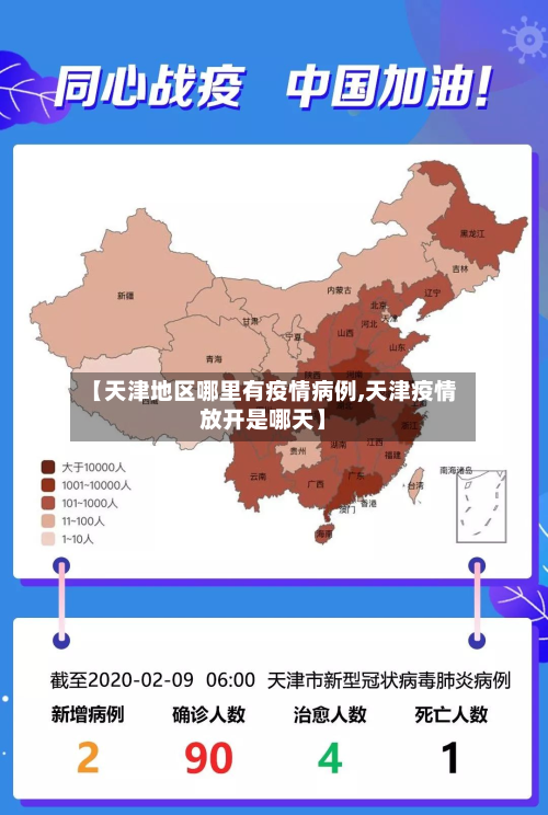 【天津地区哪里有疫情病例,天津疫情放开是哪天】-第1张图片