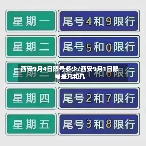 西安9月4日限号多少/西安9月1日限号是几和几-第3张图片