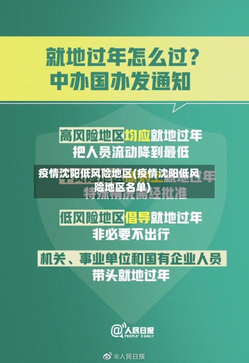 疫情沈阳低风险地区(疫情沈阳低风险地区名单)-第2张图片